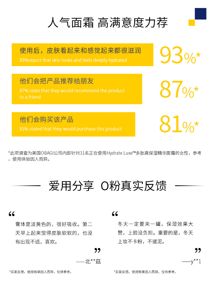 商品Obagi|OBAGI欧邦琪 Hydrate Luxe多肽精华面霜 48g,价格¥427,第7张图片详细描述