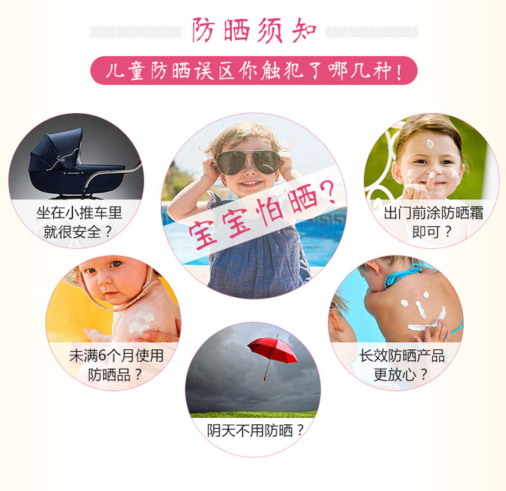 商品[国内直发] ego|Ego意高 SUNSENSE 儿童防晒滚珠SPF50 50ml,价格¥65,第5张图片详细描述